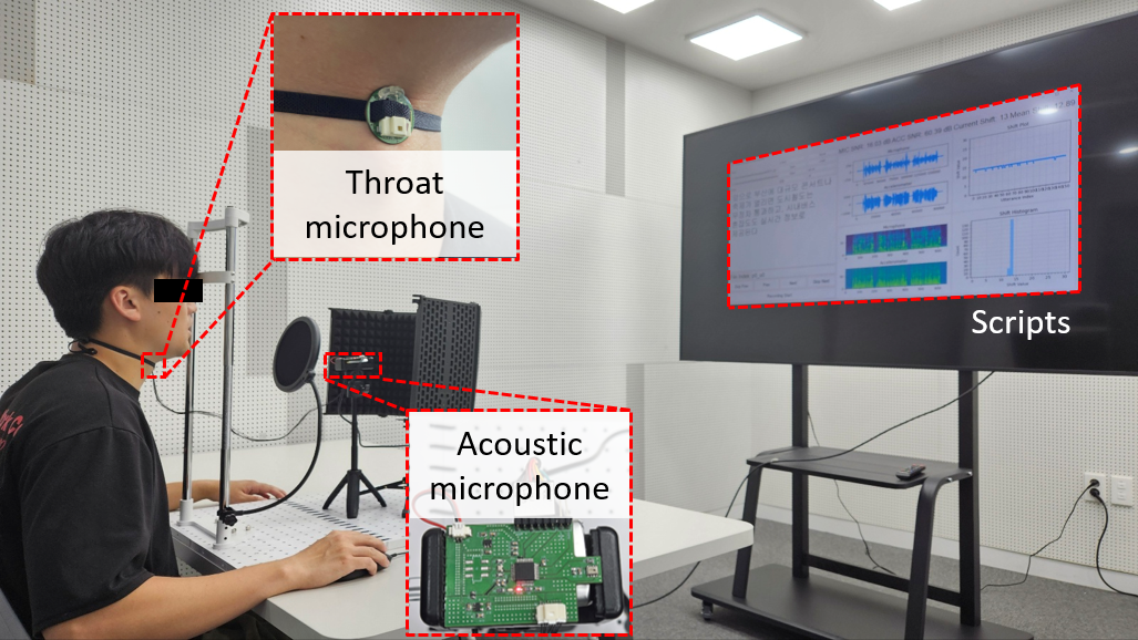 TAPS recording setup configuration